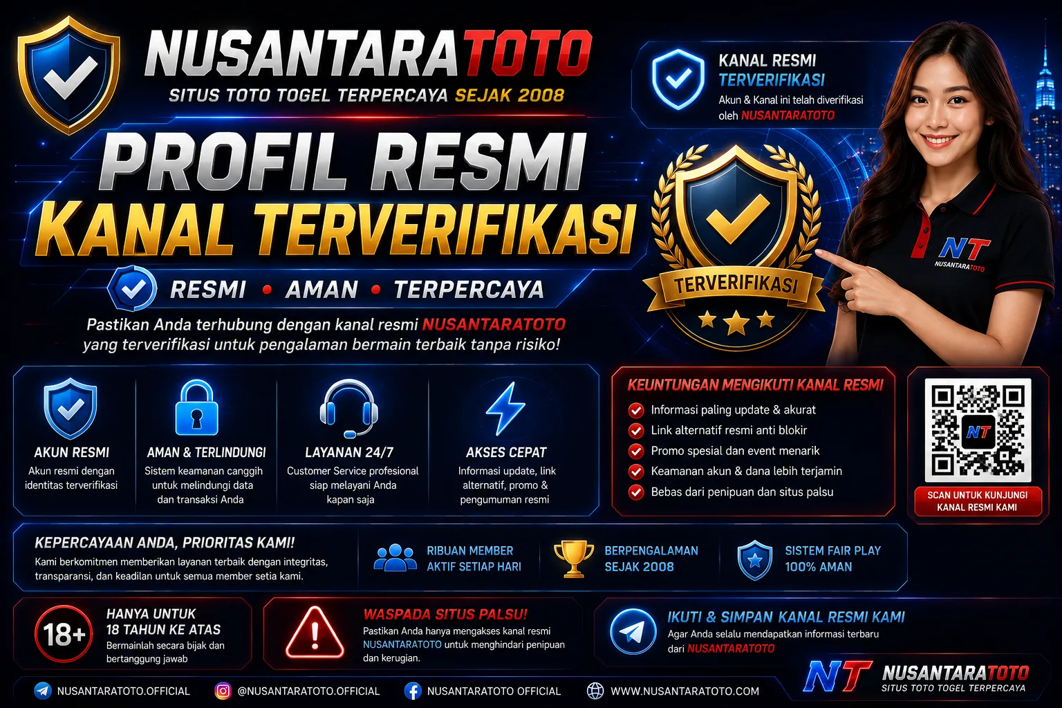 Profil resmi NUSANTARATOTO dan kanal terverifikasi