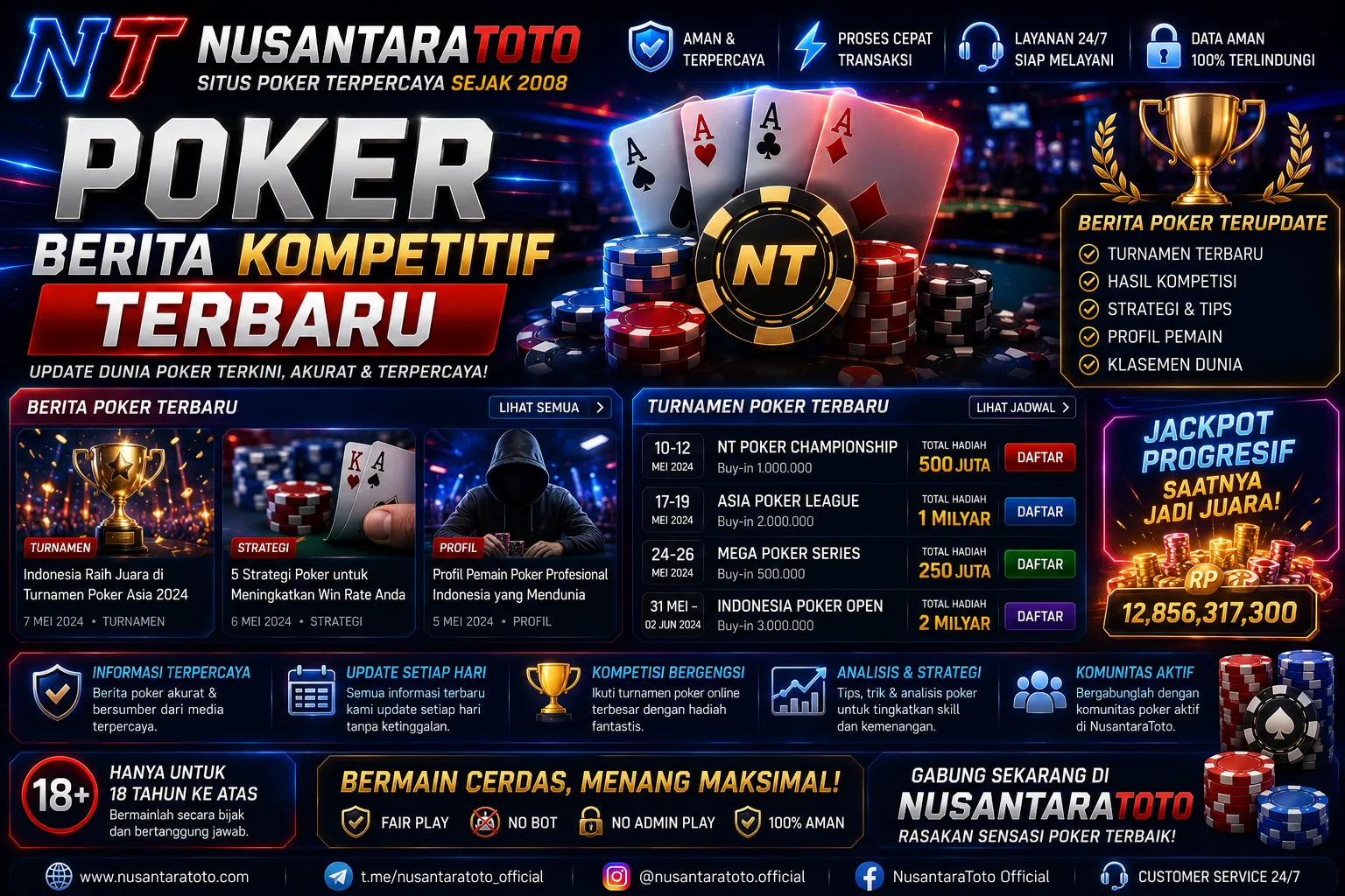Berita poker kompetitif terbaru